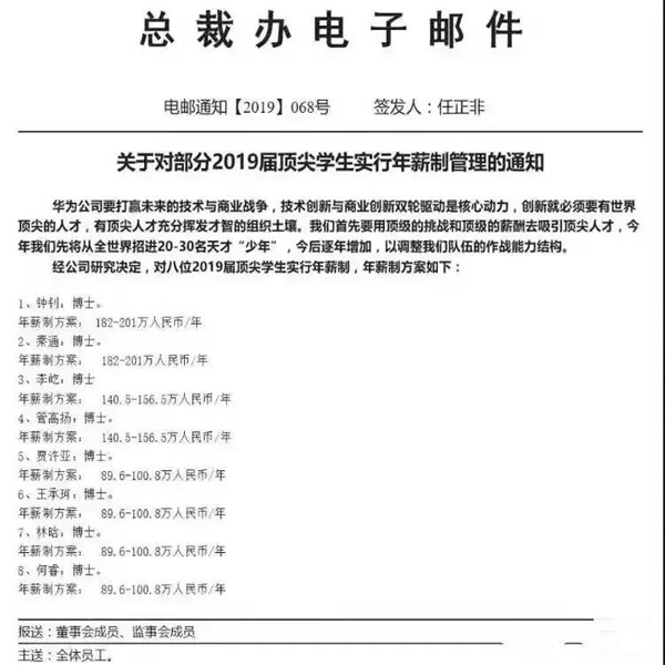 年薪制度治理.jpg