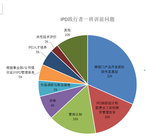 4e0f85998c126b24c5dc8ff9cacd9d24.png 4e0f85998c126b24c5dc8ff9cacd9d24.png